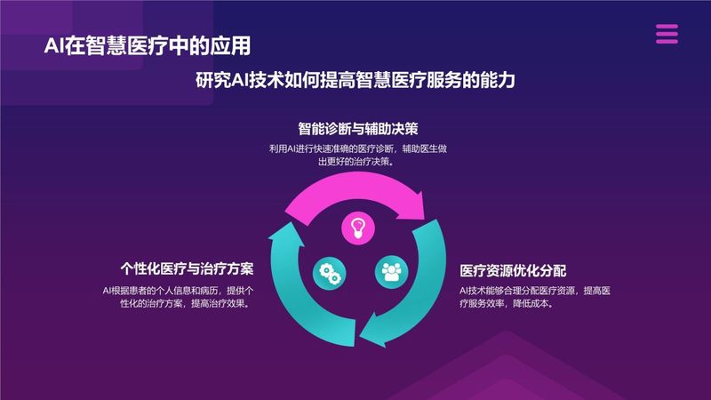 网络运维工程师面试题：揭秘高级岗位的考核要点