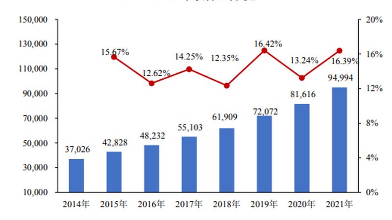 医院网络运维：守护医疗信息安全的“幕后英雄”**
