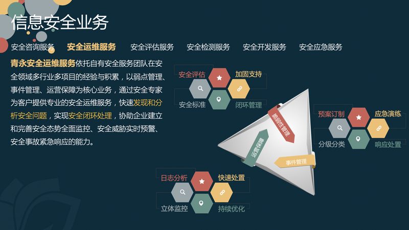 数据中心运维外包费用多少？揭秘成本构成与影响因素