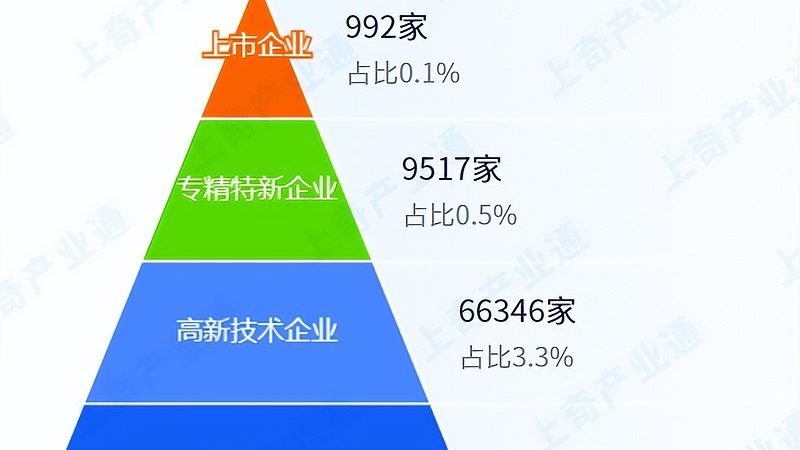 北京IT咨询公司服务流程：揭秘专业IT解决方案的诞生之路