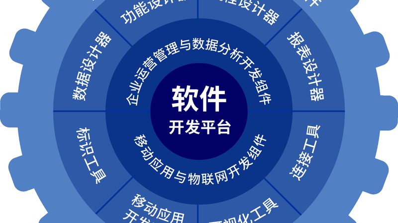 连锁门店桌面运维：挑战与优化之道